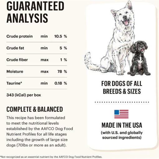 'The Honest Kitchen Butcher Block Pate Turkey, Duck & Root Veggies Wet Dog Food, 10.5-oz Bag, Case Of 6 -Dog Supplies 282402 PT4. AC SS1800 V1649728294