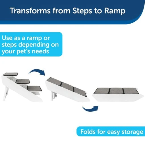 PetSafe CozyUp Dog & Cat Steps & Ramp -Dog Supplies 309047 PT1. AC SS1800 V1623973368