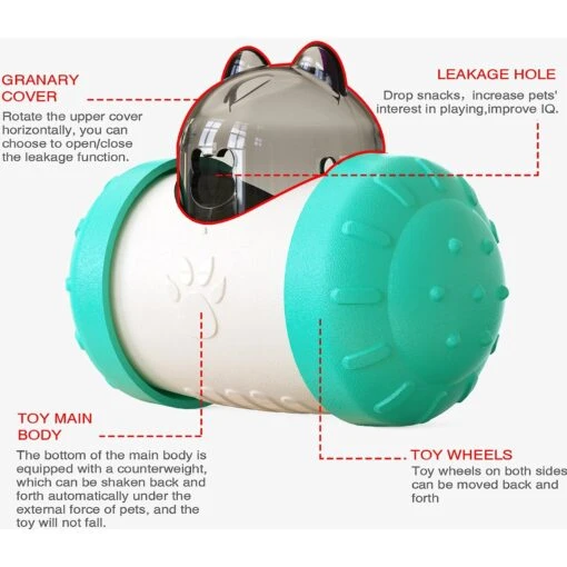 Hanamya Interactive Balanced Rotating Dispensing Dog & Cat Toy -Dog Supplies 318119 PT3. AC SS1800 V1636675294