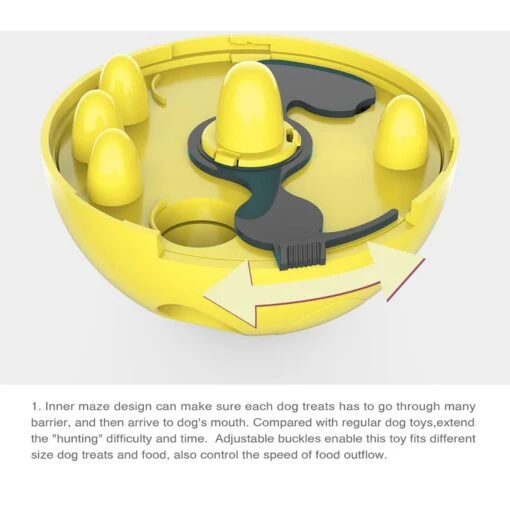 Hanamya Interactive Food/Treats Dispensing Dog Toy -Dog Supplies 318128 PT6. AC SS1800 V1703881074