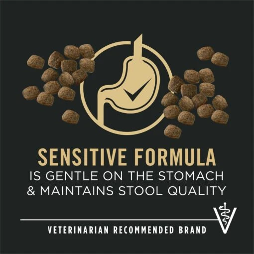 Purina Pro Plan Sensitive Skin & Stomach 7+ Salmon & Rice Formula Dry Dog Food -Dog Supplies 352987 PT2. AC SS1800 V1700689639