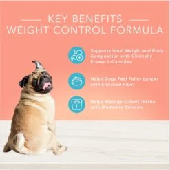 Blue Buffalo Life Protection Formula Large Breed Healthy Weight Adult Chicken & Brown Rice Recipe Dry Dog Food & Blue Buffalo True Solutions Healthy Weight Natural Weight Control Chicken Adult Wet Dog Food -Dog Supplies 367526 PT3. AC SS1800 V1677098025