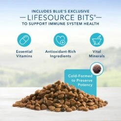 Blue Buffalo Life Protection Formula Large Breed Healthy Weight Adult Chicken & Brown Rice Recipe Dry Dog Food & Blue Buffalo True Solutions Healthy Weight Natural Weight Control Chicken Adult Wet Dog Food -Dog Supplies 367526 PT8. AC SS1800 V1677098024