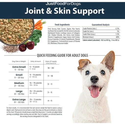 JustFoodForDogs PantryFresh Joint & Skin Support Recipe Fresh Dog Food, 12.5-oz Pouch, Case Of 12 -Dog Supplies 368143 PT7. AC SS1800 V1665174054