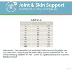 JustFoodForDogs PantryFresh Joint & Skin Support Recipe Fresh Dog Food, 12.5-oz Pouch, Case Of 12 -Dog Supplies 368143 PT8. AC SS1800 V1665174590