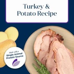 Blue Buffalo Basics Skin & Stomach Care Turkey & Potato Recipe Adult Dry Dog Food -Dog Supplies 46877 PT3. AC SS1800 V1646272586