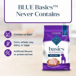 Blue Buffalo Basics Skin & Stomach Care Turkey & Potato Recipe Adult Dry Dog Food -Dog Supplies 46877 PT5. AC SS1800 V1646251629