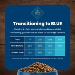 Blue Buffalo Life Protection Formula Large Breed Adult Chicken & Brown Rice Recipe Dry Dog Food -Dog Supplies 46882 PT6. AC SS1800 V1701932656