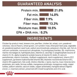 Royal Canin Veterinary Diet Adult Gastrointestinal High Fiber Dry Dog Food -Dog Supplies 48746 PT7. AC SS1800 V1691702814