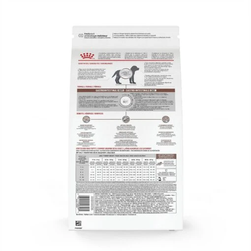 Royal Canin Veterinary Diet Puppy Gastrointestinal Dry Dog Food -Dog Supplies 48749 PT1. AC SS1800 V1691437660