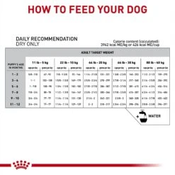 Royal Canin Veterinary Diet Puppy Gastrointestinal Dry Dog Food -Dog Supplies 48749 PT6. AC SS1800 V1691438123