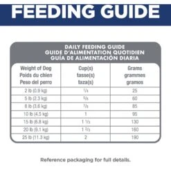 Hill's Science Diet Adult Small & Mini Chicken Meal & Rice Recipe Dry Dog Food -Dog Supplies 48941 PT7. AC SS1800 V1692801732