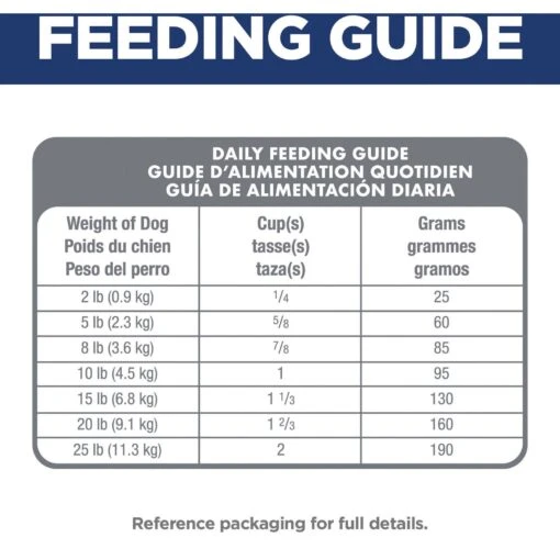 Hill's Science Diet Adult Small & Mini Chicken Meal & Rice Recipe Dry Dog Food -Dog Supplies 48941 PT7. AC SS1800 V1692801732