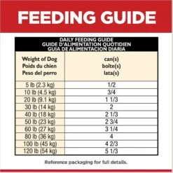 Hill's Science Diet Adult 7+ Chicken & Barley Entree Canned Dog Food -Dog Supplies 48954 PT7. AC SS1800 V1598145399