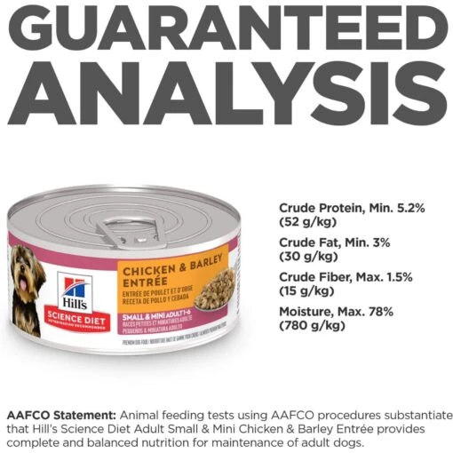 Hill's Science Diet Adult Small & Mini Chicken & Barley Entree Canned Dog Food -Dog Supplies 48960 PT6. AC SS1800 V1692727423