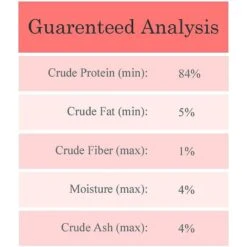 Cat-Man-Doo Life Essentials Wild Alaskan Salmon Freeze-Dried Cat & Dog Treats -Dog Supplies 51884 PT4. AC SS1800 V1630450314