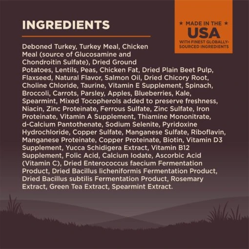 Wellness CORE Grain-Free Small Breed Turkey & Chicken Recipe Dry Dog Food -Dog Supplies 52020 PT6. AC SS1800 V1594915254