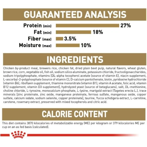 Royal Canin Breed Health Nutrition Yorkshire Terrier Puppy Dry Dog Food -Dog Supplies 52402 PT7. AC SS1800 V1697212764