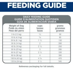 Hill's Science Diet Adult 7+ Small Bites Chicken Meal, Barley & Rice Recipe Dry Dog Food -Dog Supplies 52713 PT7. AC SS1800 V1598142686