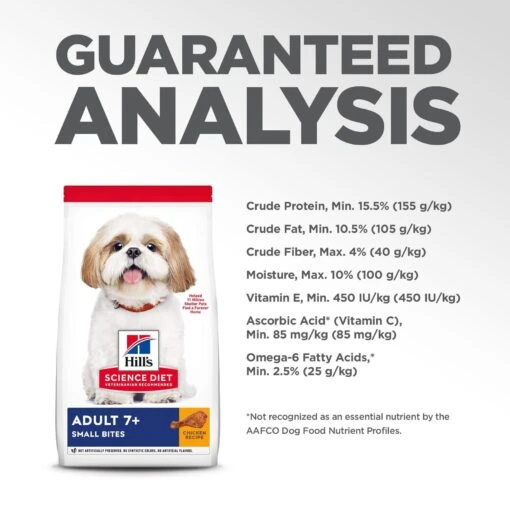 Hill's Science Diet Adult 7+ Small Bites Chicken Meal, Barley & Rice Recipe Dry Dog Food -Dog Supplies 52713 PT8. AC SS1800 V1598153184