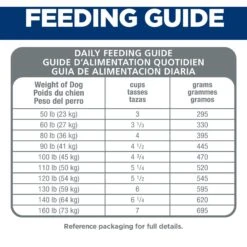 Hill's Science Diet Adult 6+ Large Breed Chicken Meal, Barley & Rice Dry Dog Food -Dog Supplies 52715 PT7. AC SS1800 V1605832608