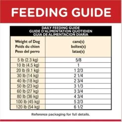 Hill's Science Diet Adult 7+ Savory Stew With Chicken & Vegetables Canned Dog Food -Dog Supplies 52801 PT7. AC SS1800 V1598155302