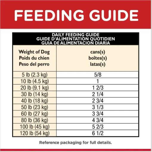 Hill's Science Diet Adult 7+ Savory Stew With Chicken & Vegetables Canned Dog Food -Dog Supplies 52801 PT7. AC SS1800 V1598155302