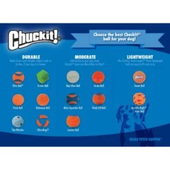 Chuckit! The Whistler Ball Dog Toy, Color Varies -Dog Supplies 53238 PT7. AC SS1800 V1531417029