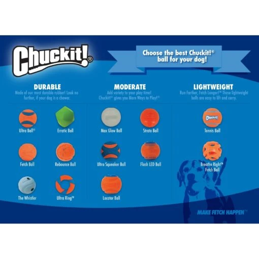 Chuckit! The Whistler Ball Dog Toy, Color Varies -Dog Supplies 53238 PT7. AC SS1800 V1531417029