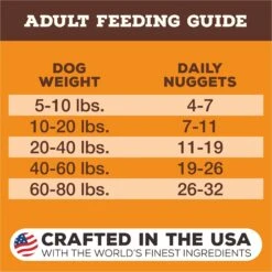 Primal Beef Formula Nuggets Grain-Free Raw Freeze-Dried Dog Food -Dog Supplies 58371 PT6. AC SS1800 V1677707414