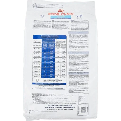 Royal Canin Veterinary Diet Adult Large Dog Dry Dog Food -Dog Supplies 61785 PT1. AC SS1800 V1499959899