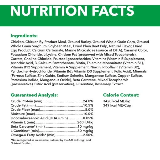 Iams Proactive Health Healthy Aging Mature & Senior Formula With Real Chicken Dry Dog Food -Dog Supplies 62805 PT5. AC SS1800 V1667864199