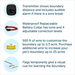 PetSafe In-Ground Fence System -Dog Supplies 63896 PT2. AC SS1800 V1687288643