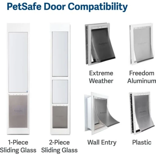 PetSafe Freedom Pet Door Replacement Flap -Dog Supplies 64035 PT1. AC SS1800 V1657660708