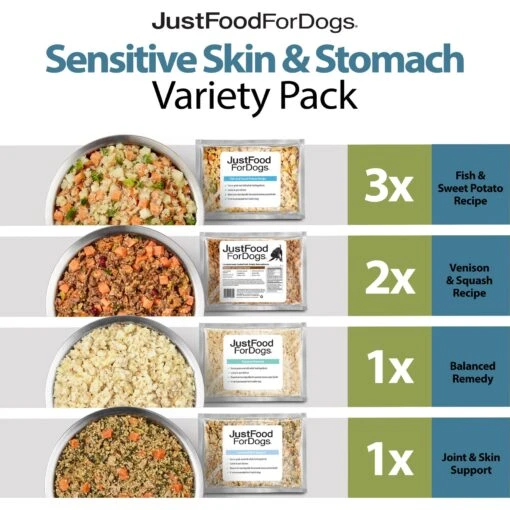 JustFoodForDogs Sensitive Skin & Stomach Variety Pack Human-Grade Fresh Whole Dog Food -Dog Supplies 663390 MAIN. AC SS1800 V1681321900