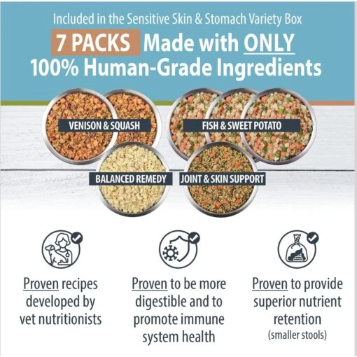 JustFoodForDogs Sensitive Skin & Stomach Variety Pack Human-Grade Fresh Whole Dog Food -Dog Supplies 663390 PT1. AC SS1800 V1666296227