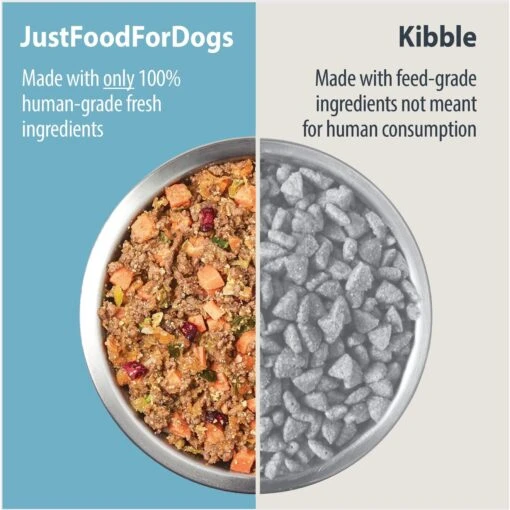 JustFoodForDogs Sensitive Skin & Stomach Variety Pack Human-Grade Fresh Whole Dog Food -Dog Supplies 663390 PT2. AC SS1800 V1665438123