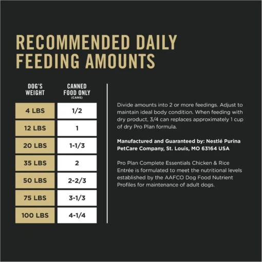 Purina Pro Plan Complete Essentials Adult Classic Chicken & Rice Entree Canned Dog Food -Dog Supplies 67570 PT7. AC SS1800 V1694718643