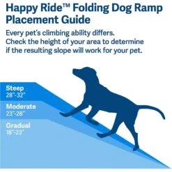 PetSafe Happy Ride Foldable Dog Car Ramp -Dog Supplies 68759 PT5. AC SS1800 V1646091084