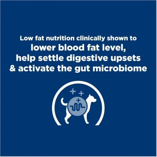 Hill's Prescription Diet I/d Digestive Care Low Fat Original Flavor Pate Wet Dog Food -Dog Supplies 69765 PT5. AC SS1800 V1650999993