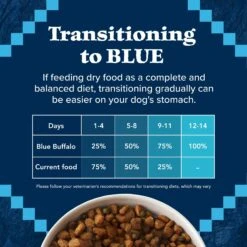 Blue Buffalo Wilderness Senior High Protein Natural Chicken & Wholesome Grains Dry Dog Food -Dog Supplies 735454 PT7. AC SS1800 V1694549004