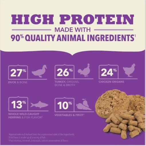 ACANA Duck Recipe Patties Grain-Free Freeze-Dried Dog Food & Topper, 14-oz Bag -Dog Supplies 741142 PT4. AC SS1800 V1688760572