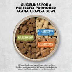 ACANA Duck Recipe Patties Grain-Free Freeze-Dried Dog Food & Topper, 14-oz Bag -Dog Supplies 741142 PT7. AC SS1800 V1688759856