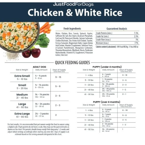 JustFoodForDogs Pantry Fresh Chicken & White Rice Fresh Dog Food -Dog Supplies 749838 PT7. AC SS1800 V1696533770