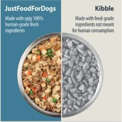 JustFoodForDogs Pantry Fresh Beef & Russet Potato Fresh Dog Food -Dog Supplies 749854 PT2. AC SS1800 V1696533203