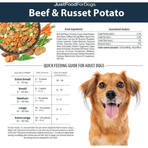 JustFoodForDogs Pantry Fresh Beef & Russet Potato Fresh Dog Food -Dog Supplies 749854 PT7. AC SS1800 V1696533316