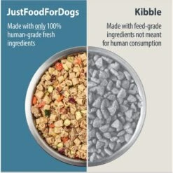 JustFoodForDogs Pantry Fresh Turkey & Whole Wheat Macaroni Fresh Dog Food -Dog Supplies 749870 PT2. AC SS1800 V1696533202