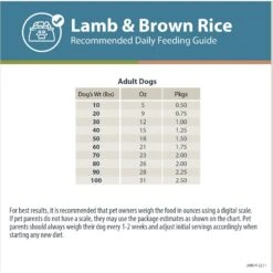 JustFoodForDogs Pantry Fresh Lamb & Brown Rice Fresh Dog Food -Dog Supplies 749886 PT8. AC SS1800 V1696533769