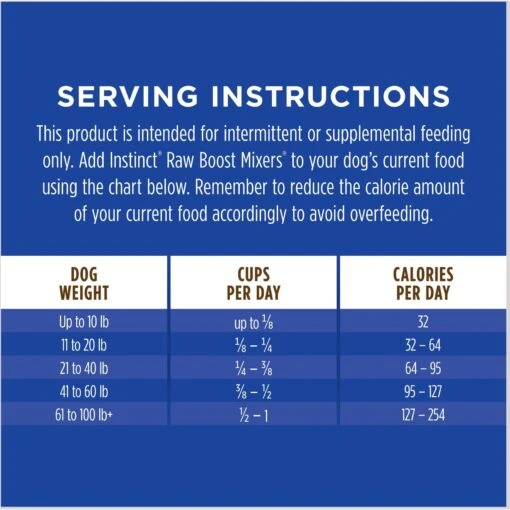 Instinct Boost Mixers Multivitamin Grain-Free Freeze-Dried Raw Adult 7+ Dog Food Topper -Dog Supplies 755670 PT8. AC SS1800 V1690814100