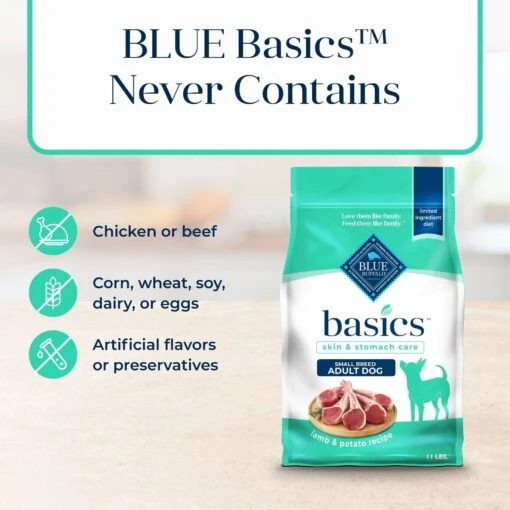 Blue Buffalo Basics Skin & Stomach Care Grain-Free Formula Lamb & Potato Recipe Small Breed Adult Dry Dog Food -Dog Supplies 75684 PT5. AC SS1800 V1646251644